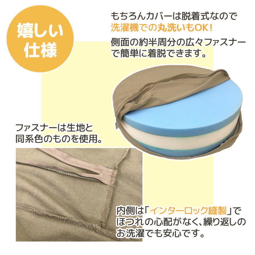 楽天市場】天使の トランポリン クッション 日本製 高反発 ウレタン