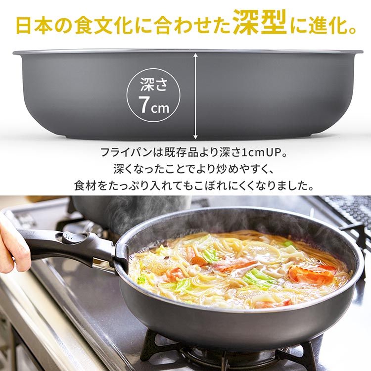 楽天市場】フライパン セット アイリス 12点セット ガス火専用