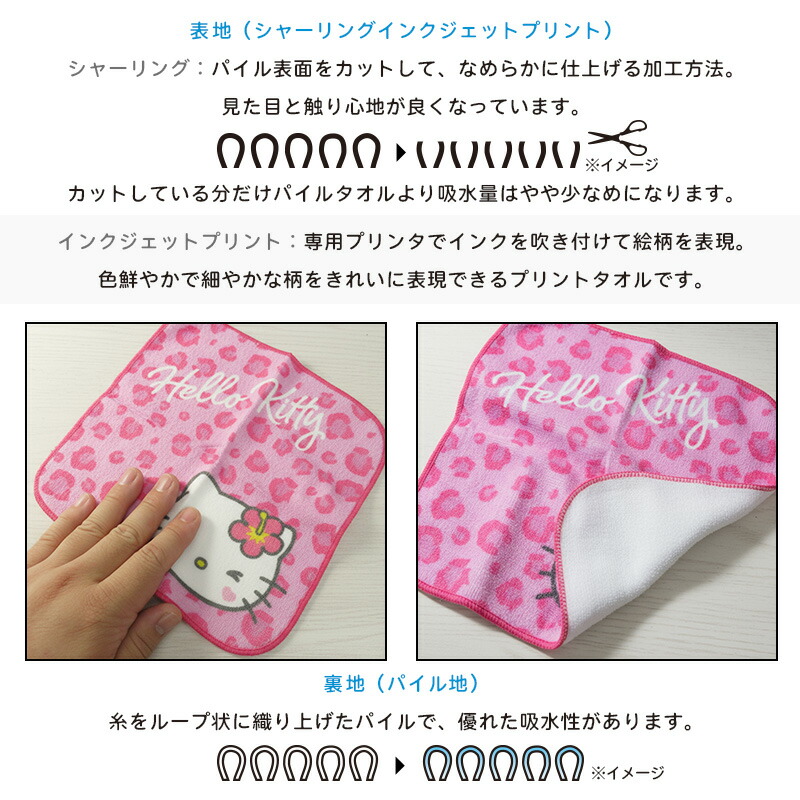 楽天市場】【エントリーでP11倍 19日20:00~23日1:59】サンリオ ミニ