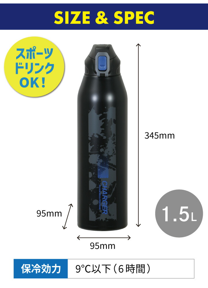 楽天市場】ファストチャージャー ダイレクトボトル1500 BLBK HC-182