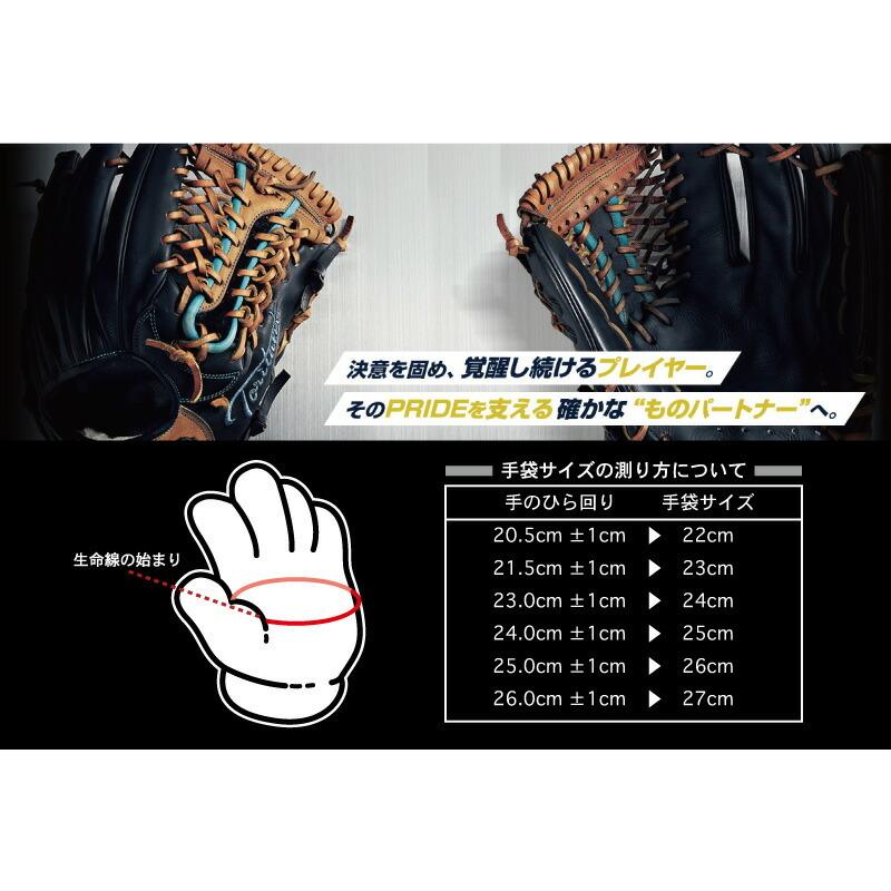 楽天市場】久保田スラッガー KubotaSlugger (KSN-AR3) 野球 軟式