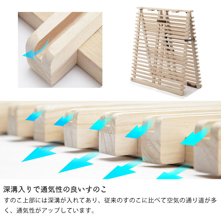 楽天市場】【10％OFFクーポンでお得☆2/21〜2/24限定】アシスト機能