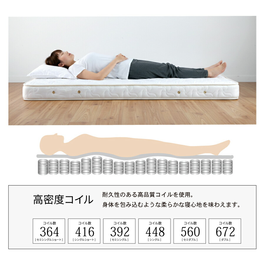 楽天市場】マットレス シングル 厚み12cm 日本製 薄型ポケットコイル