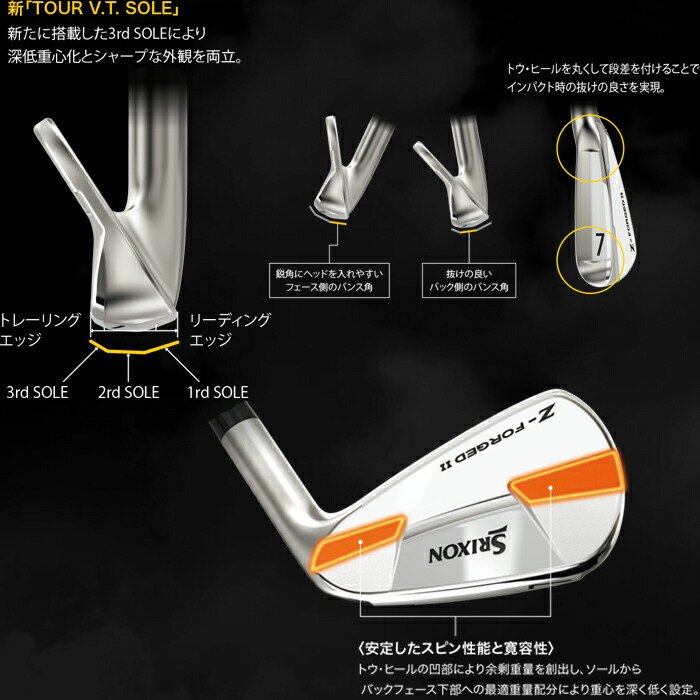 楽天市場】【ウィンターセール開催中】スリクソン Z-FORGED II ゼット