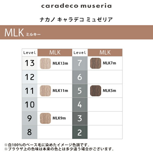 楽天市場】【ガチャで最大10%OFF】ナカノ キャラデコ ミュゼリア 1剤