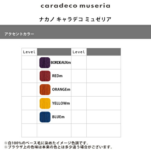 楽天市場】【ガチャで最大10%OFF】ナカノ キャラデコ ミュゼリア 1剤