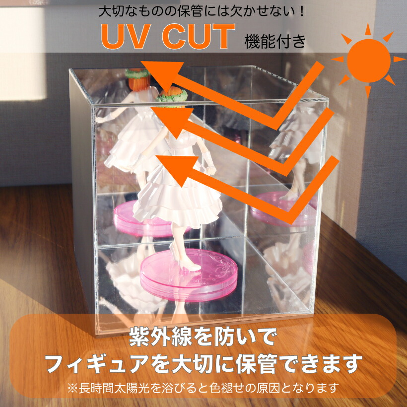 楽天市場】透明UVカット コレクションケース アクリルケース 箱型 1cm