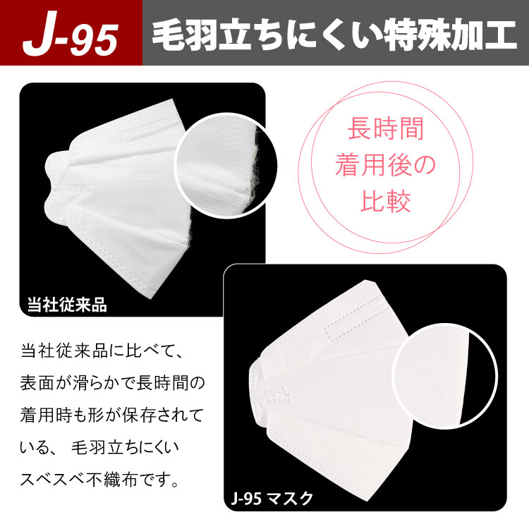 楽天市場】【1箱30枚】J-95マスク ライトピンク他7色選択可 JIS規格