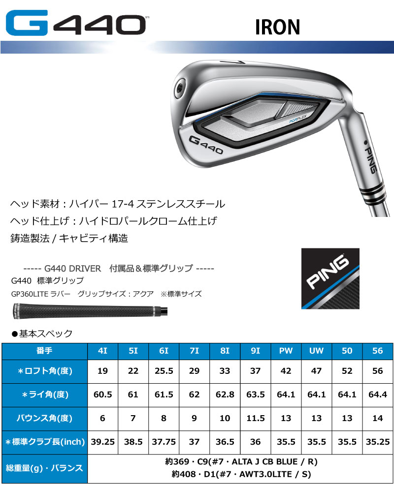 楽天市場】ピン G440 アイアン PING GOLF G440 IRON NS PRO Zelos6