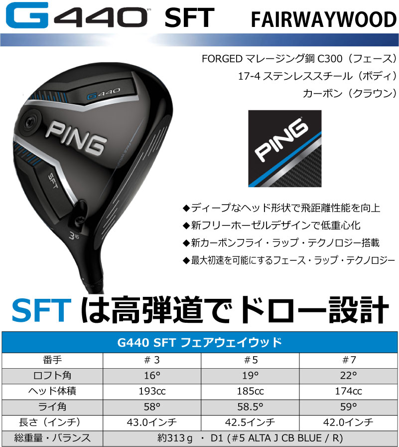 楽天市場】ピン G440 フェアウェイウッド PING GOLF MAX SFT LST