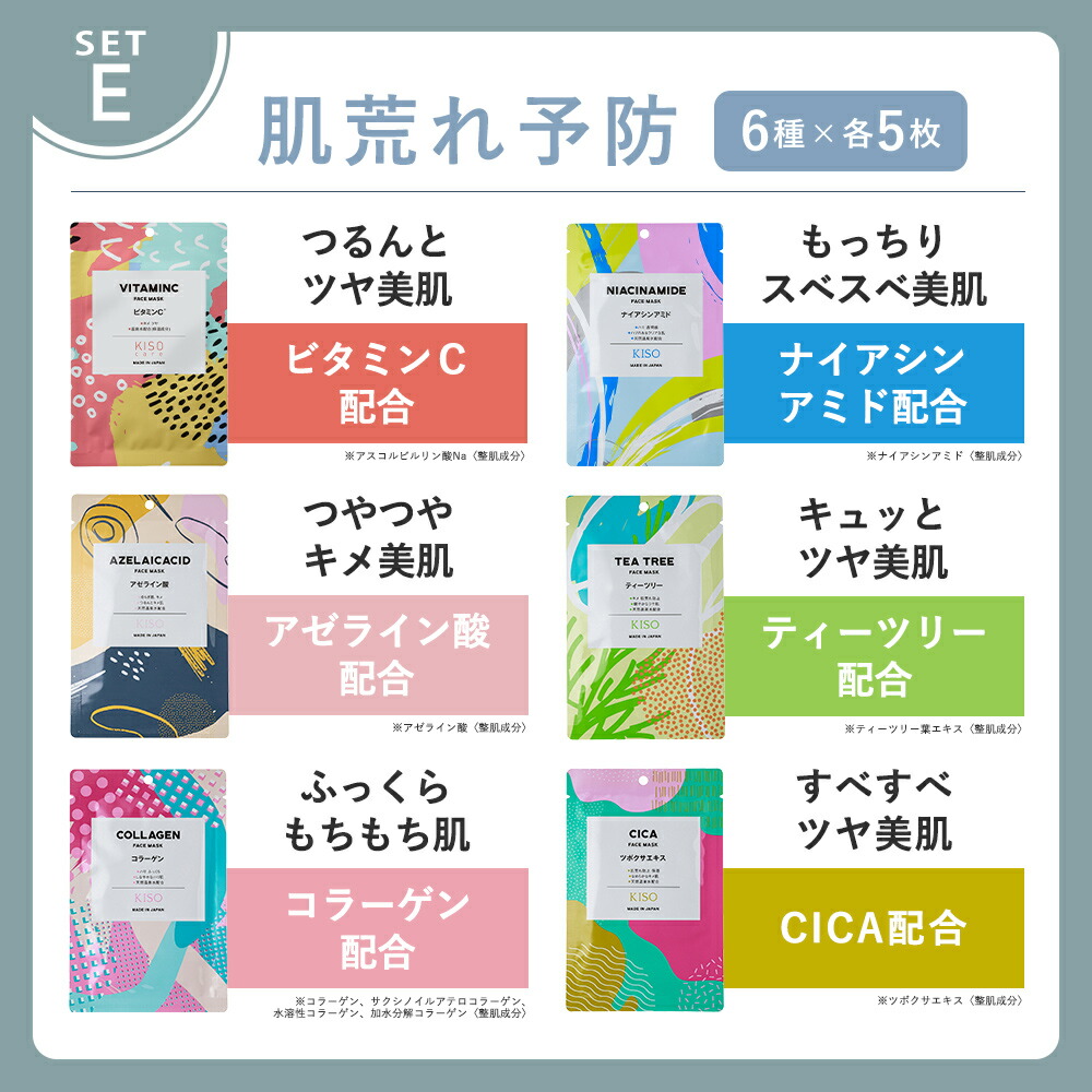 楽天市場】KISO CARE 高濃度美容原液配合フェイスマスク 悩み別 選べる