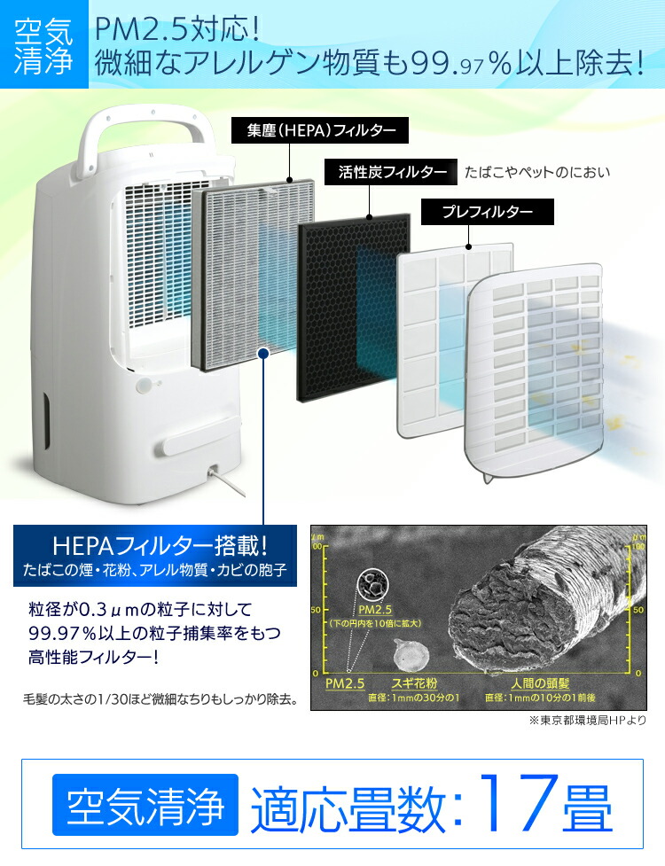 楽天市場】除湿機 除湿器 空気清浄機 コンプレッサー アイリスオーヤマ