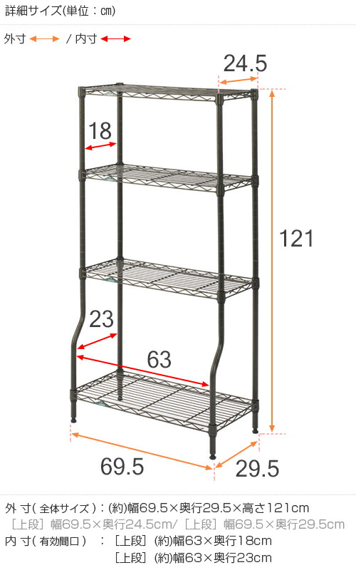 楽天市場】ルミナス ラック ガーデンラック 屋外 黒 スチールラック 幅