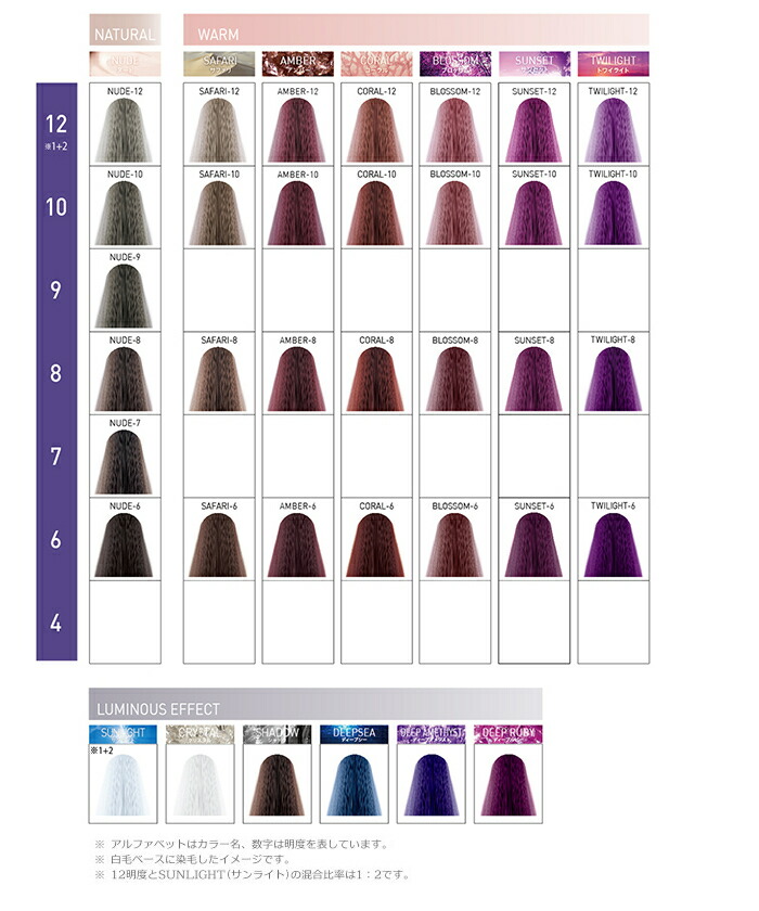 楽天市場】ウエラ イルミナカラー アンバー 8 80g [WELLA/業務用/ヘア