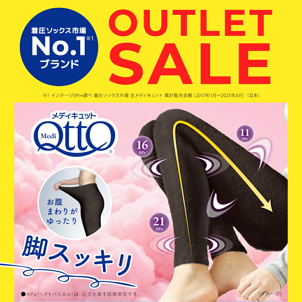 楽天市場】メディキュット 着圧ソックス パジャマ フワッとキュッと