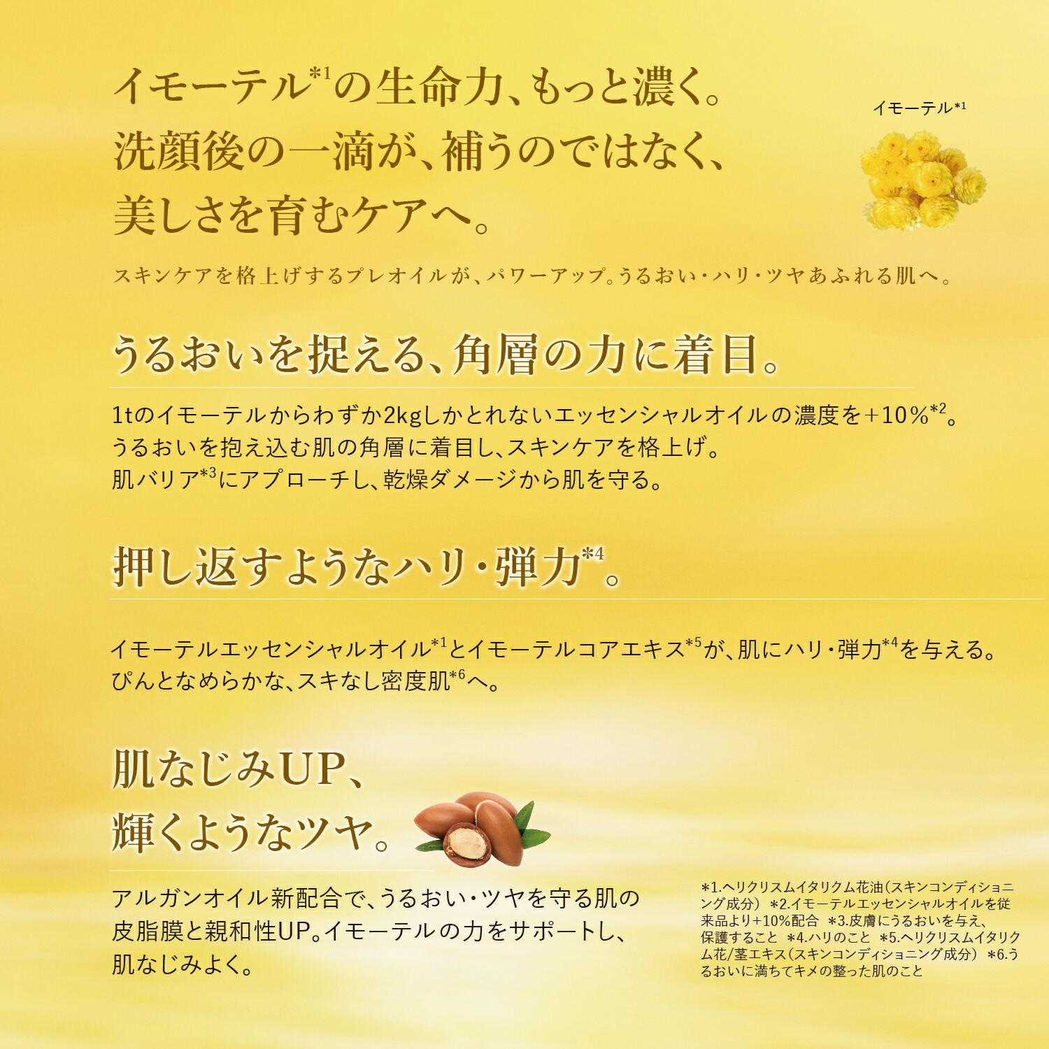 楽天市場】【公式】ロクシタン L'OCCITANE 〈レーヌデプレ〉イルミネ