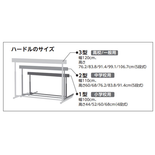 楽天市場】【最大1万円ｸｰﾎﾟﾝ2/19-22】 ハードル エバニュー 中学校用