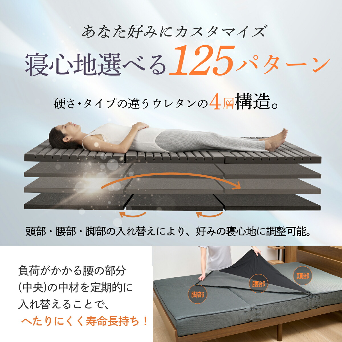 楽天市場】【楽天1位】 GOKUMIN マットレス 究極の 4層 三つ折り