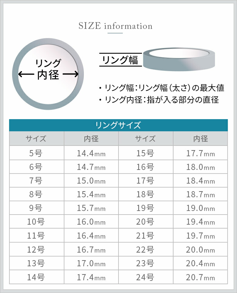 楽天市場】指輪 レディース ステンレス リング (220)ライン 極細