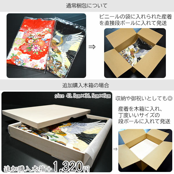 楽天市場】お宮参り 着物 男の子 産着 長襦袢付 販売 祝着 宮参り { 初