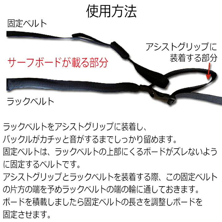 楽天市場】＼2/23までマラソンP2倍クーポン最大10%OFF／ サーフボード