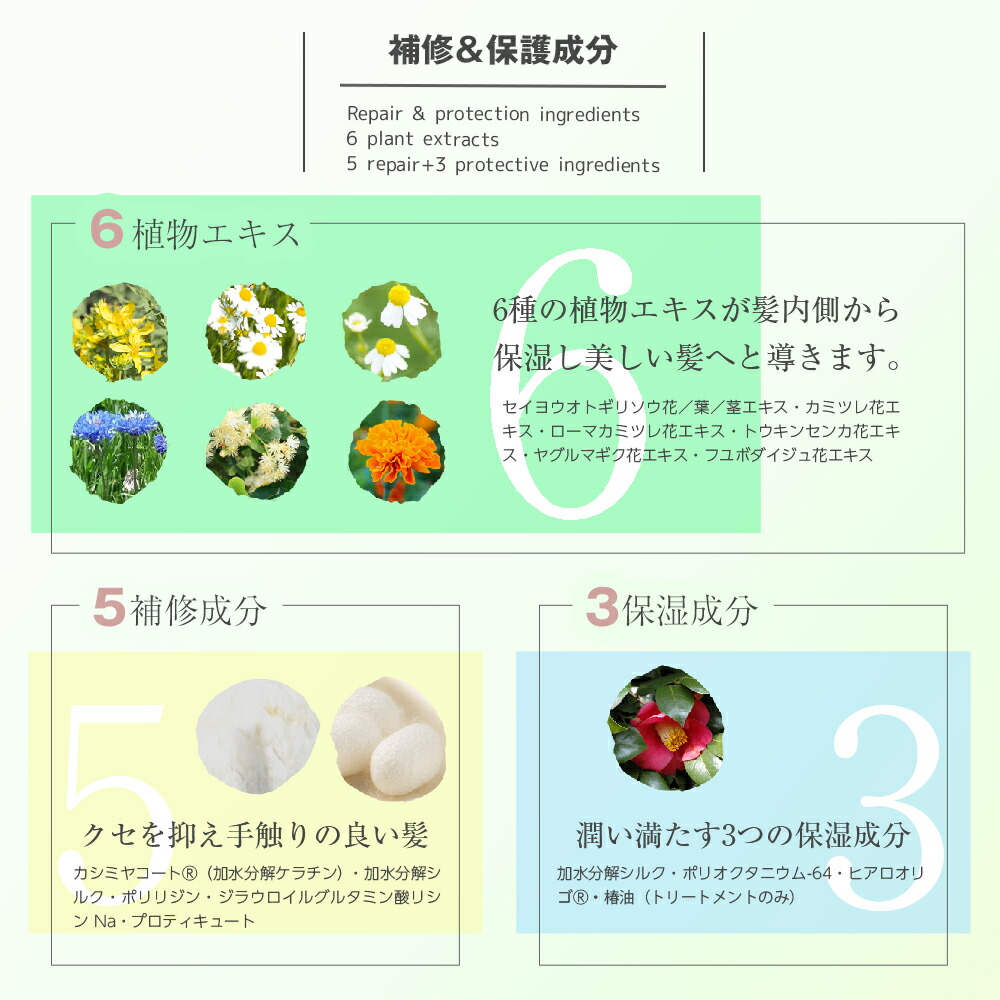 楽天市場】【クーポン配布中】 SIZUKA KINU シズカ キヌ シャンプー