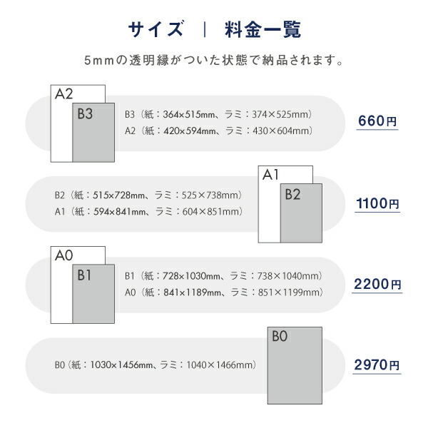 楽天市場】【単品注文不可】【 ポスター印刷 オプション加工 】 両面