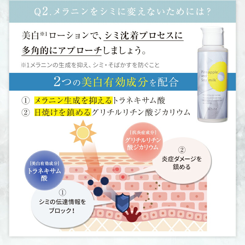 楽天市場】＼10%OFFクーポン配布中！2/21 0:00〜2/25 23:59／【薬用