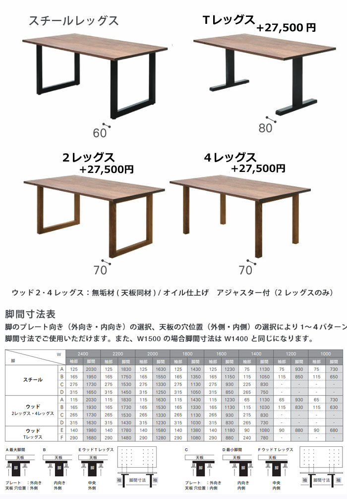 楽天市場】マスターウォール ワイルドウッド ダイニングテーブル W1800