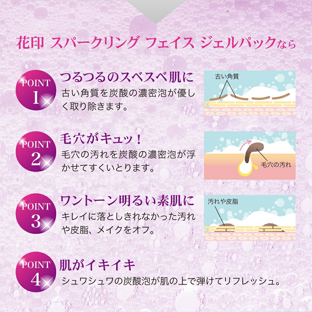 楽天市場】【公式】花印®スパークリングフェイスジェルパック 6包入