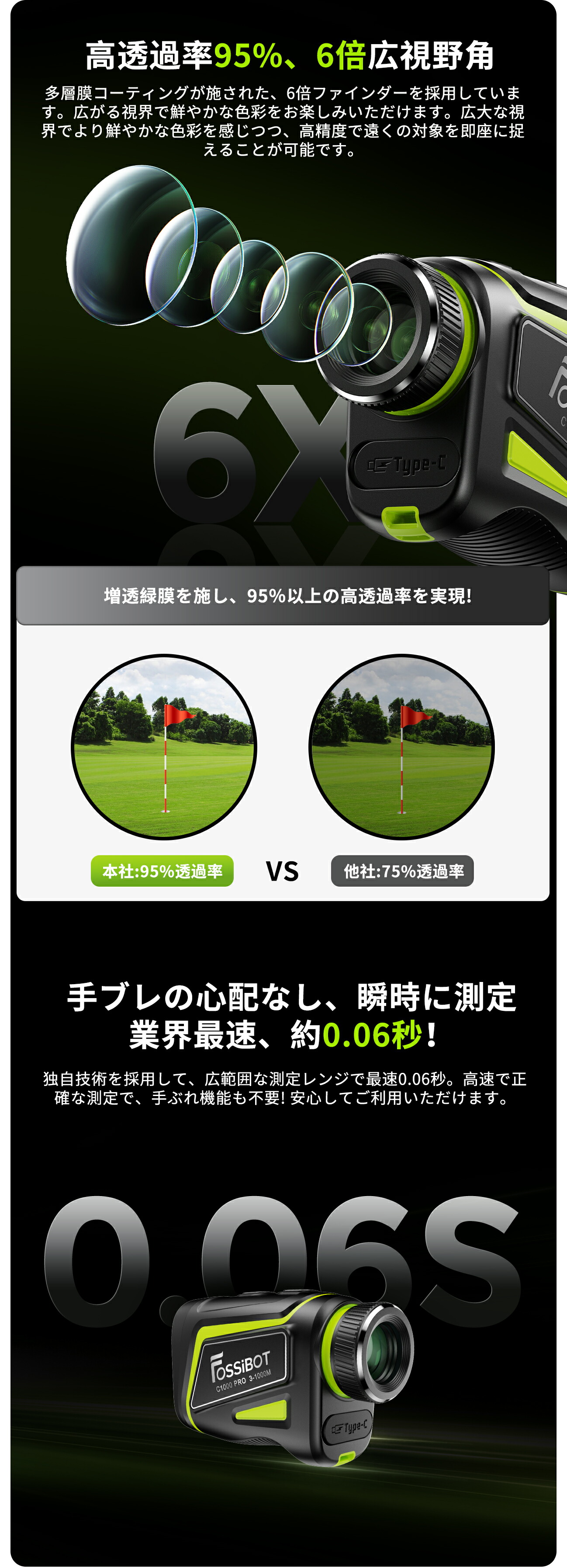 楽天市場】最短翌日配達☆【18,031円相当！限定P5倍】楽天1位 FOSSiBOT