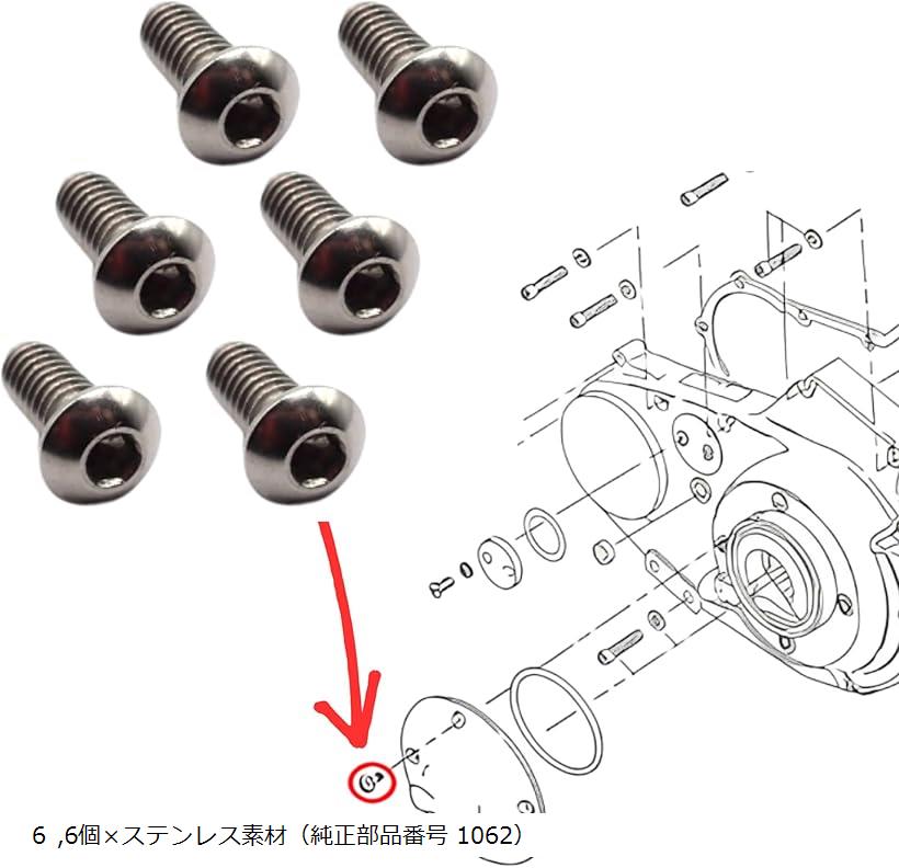 楽天市場】互換品ハーレーダビッドソン 純正互換 プライマリー カバー