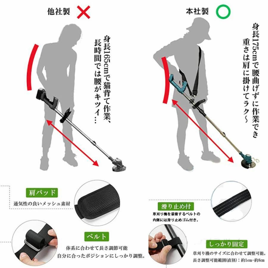 楽天市場】充電式 草刈り機 芝刈り機 コードレス 電動 草刈機 刈払機