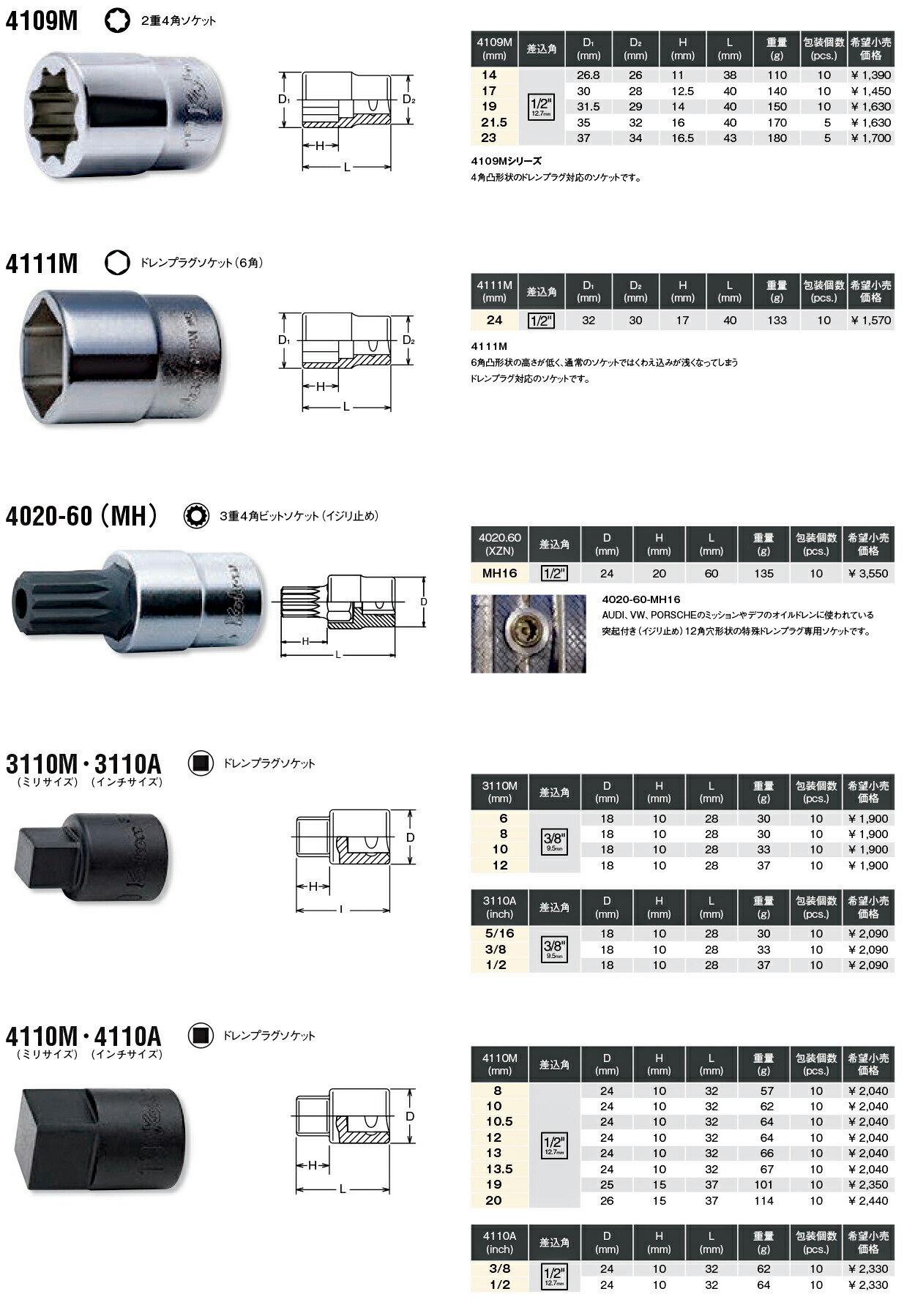 楽天市場】Ko-ken 4020-60-MH16 1/2