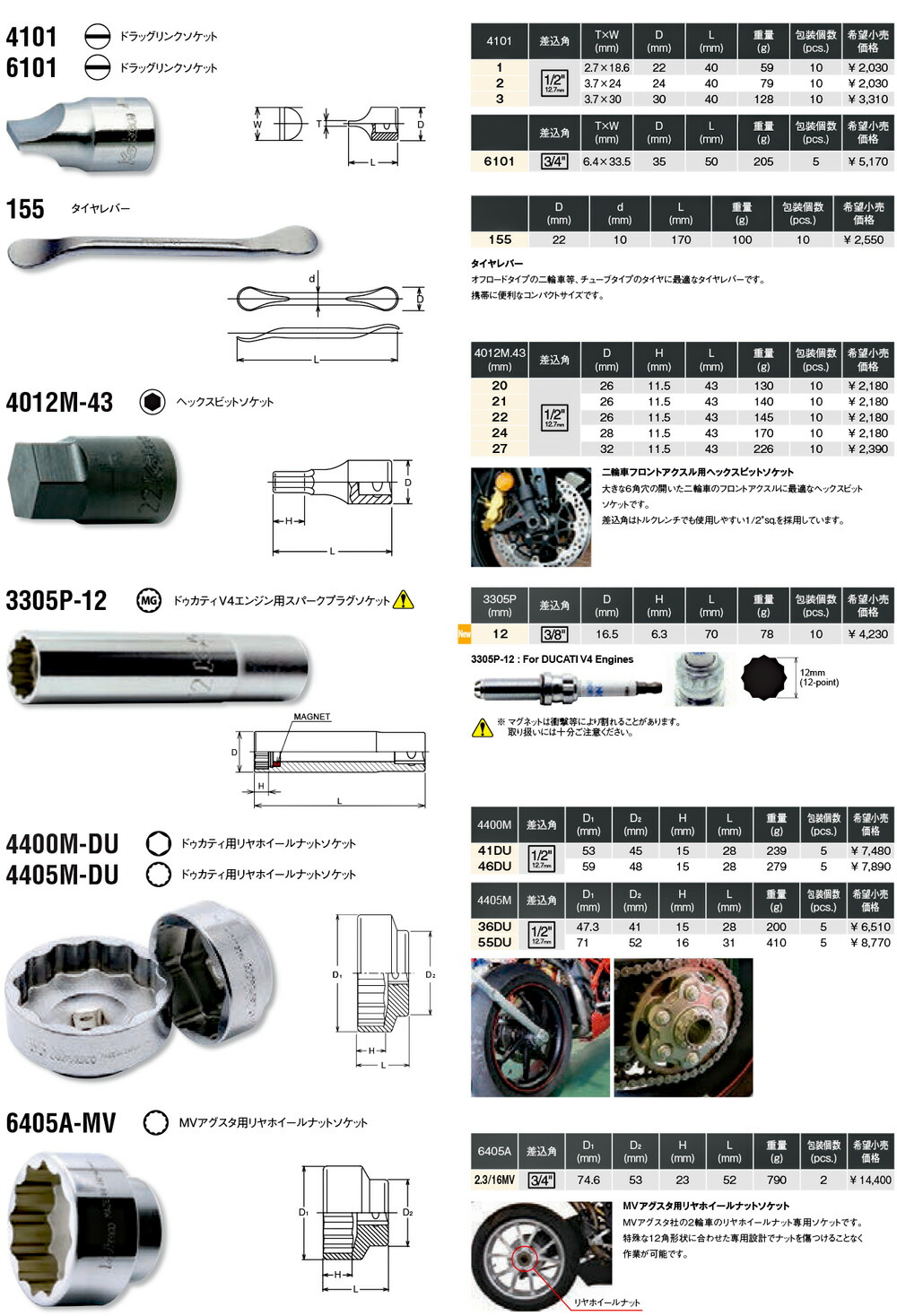 楽天市場】在庫僅少 Ko-ken 4405M36DU 1/2