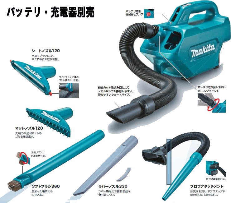 Makita CL121D 充電式掃除機 バッテリー充電器付 美品 マキタ掃除機