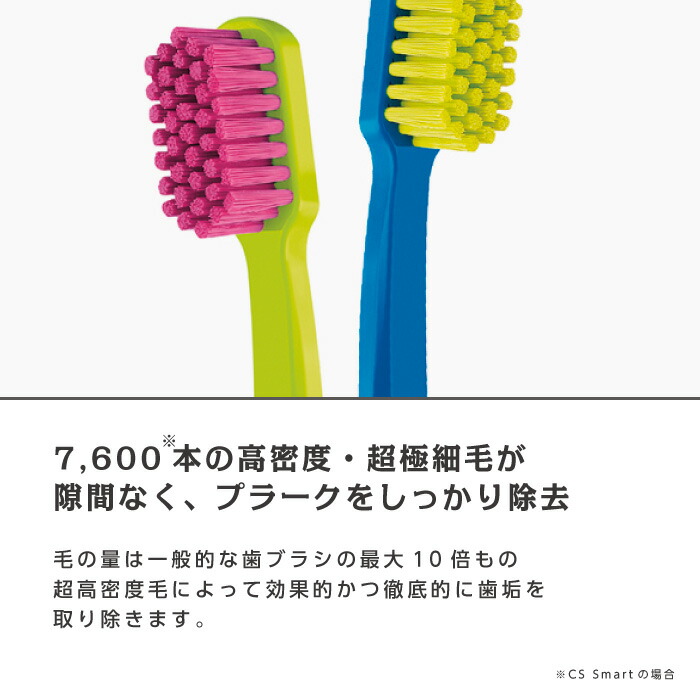 楽天市場】CURAPROX クラプロックス 歯ブラシ CS Smart 女性・子供向け