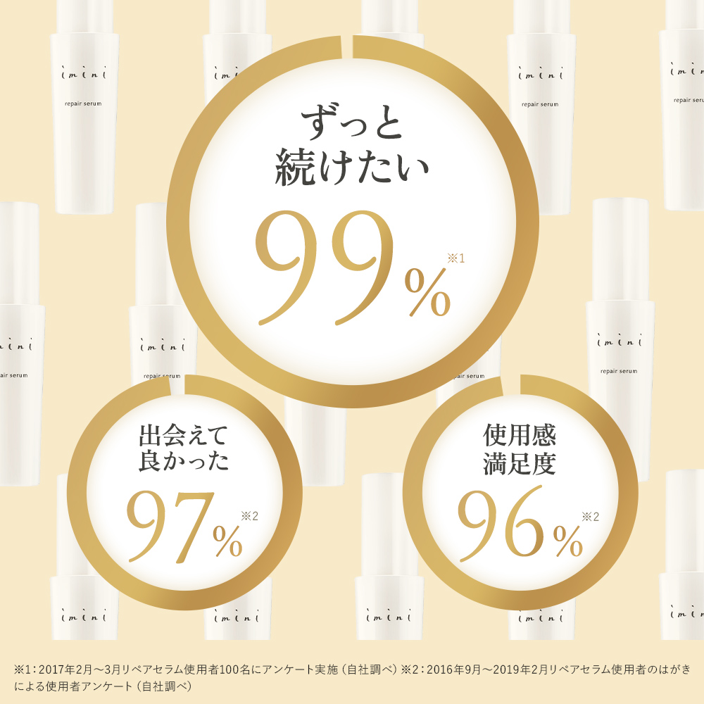 楽天市場】送料無料 【公式】 imini イミニ リペアセラム