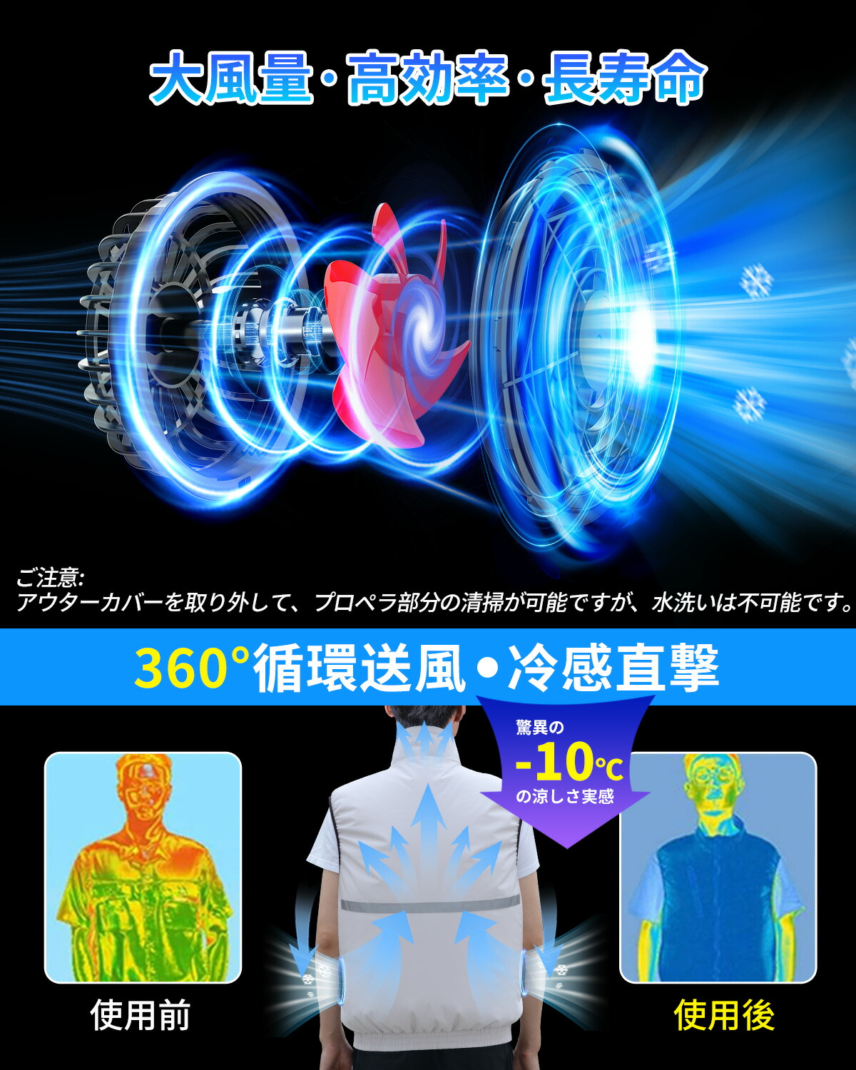 楽天市場】青空 調 服2色 バッテリー ファンセット 4段階調節 空調
