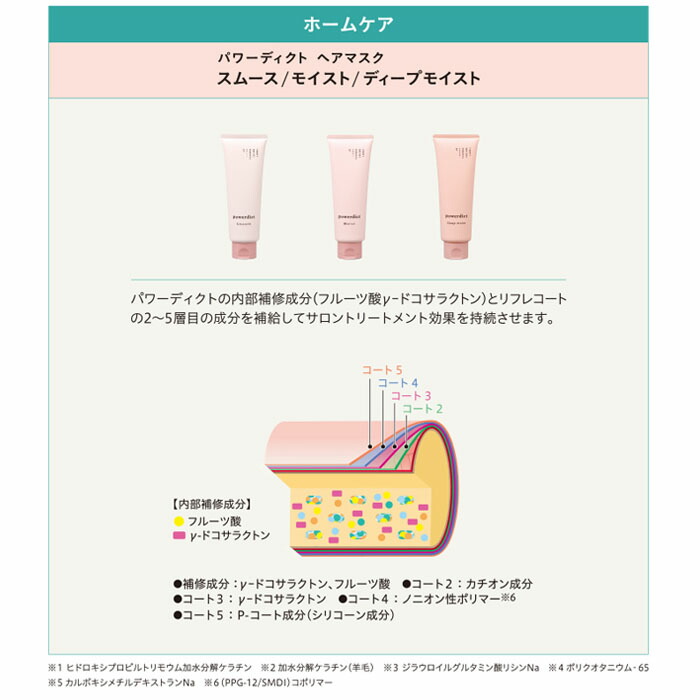 楽天市場】メール便送料無料 選べる2本セット パワーディクト