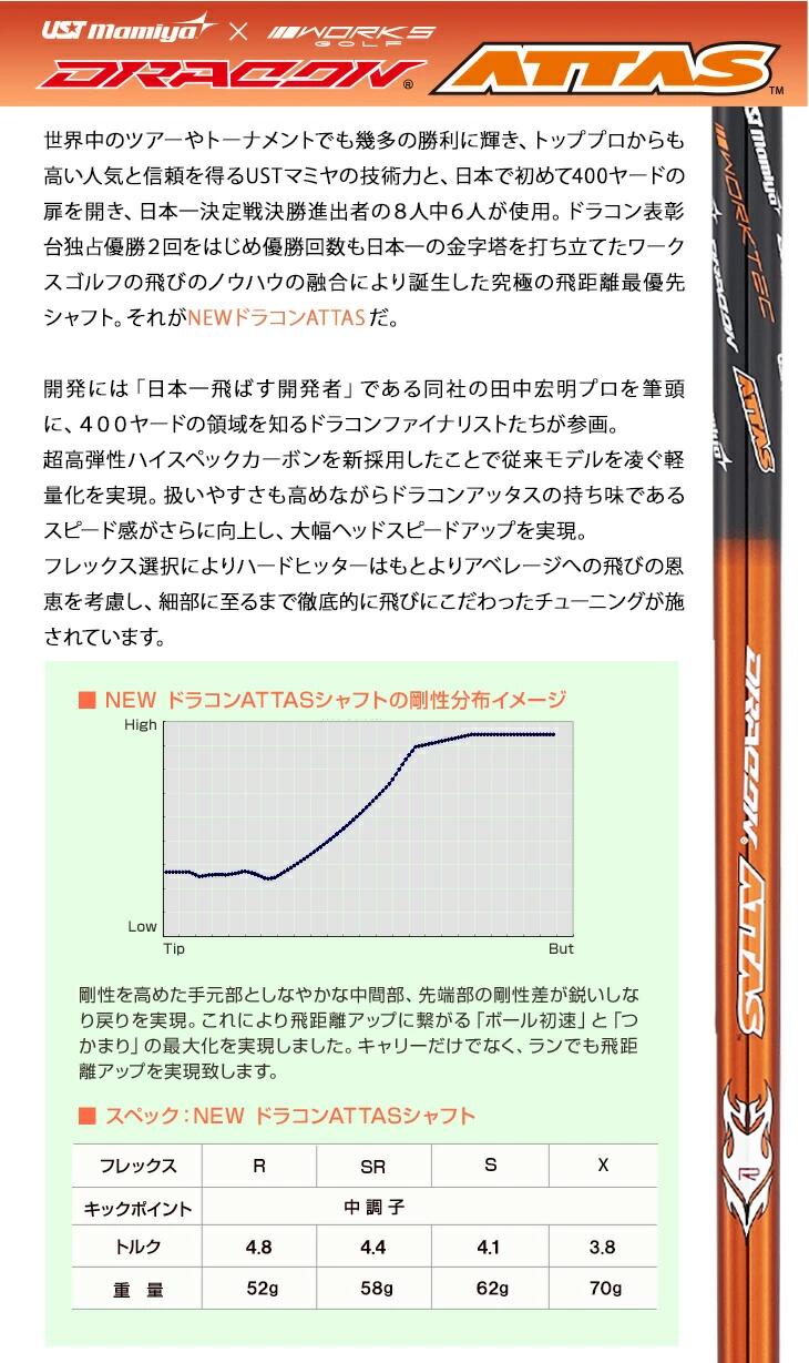 楽天市場】ゴルフ クラブ ドライバー ワークスゴルフ メンズ CBR