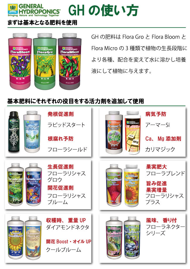 楽天市場】GH Flora フローラ 946ml お得な3本セット Hydroponic