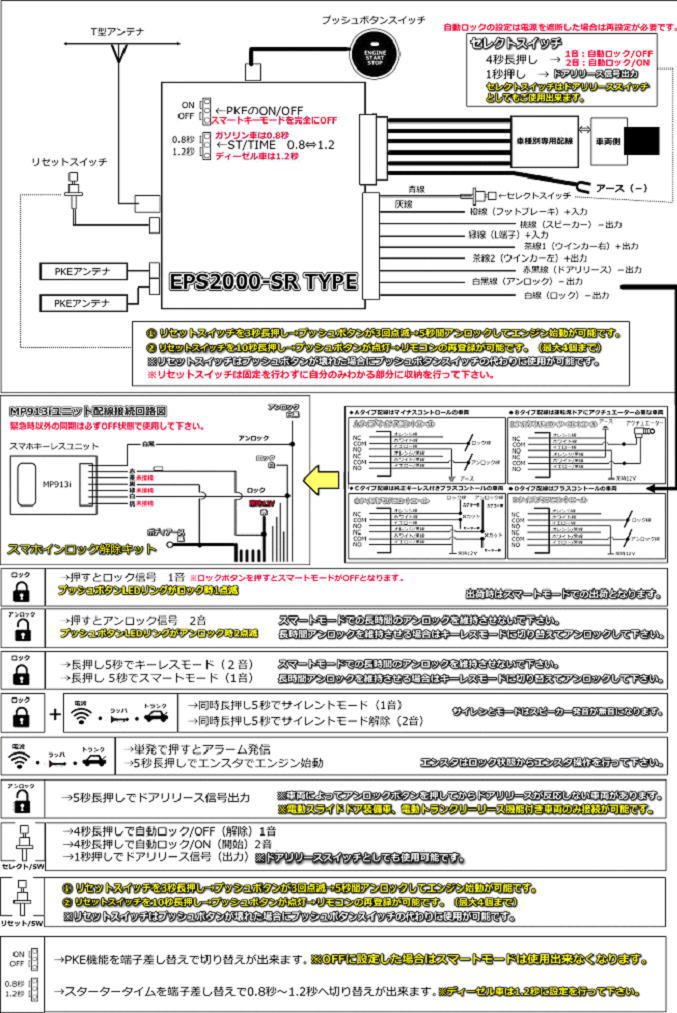 スズキ エブリイDA64系 スマートキーエンジンプッシュスタート 日本語