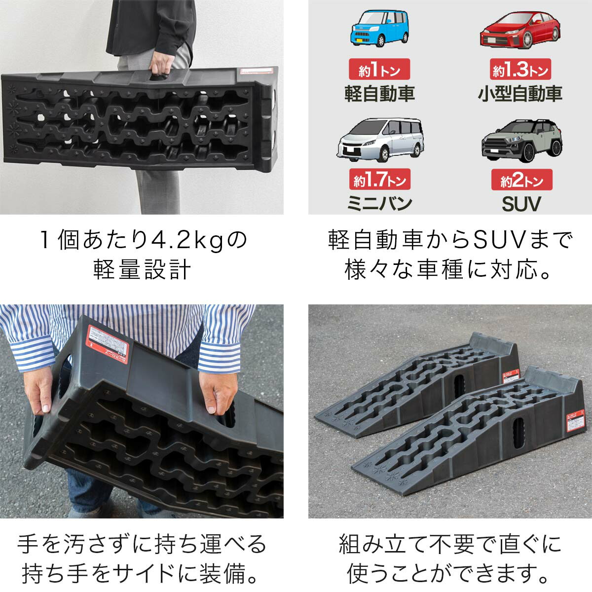 楽天市場】【楽天1位】カースロープ カーランプ 自動車用スロープ 2本