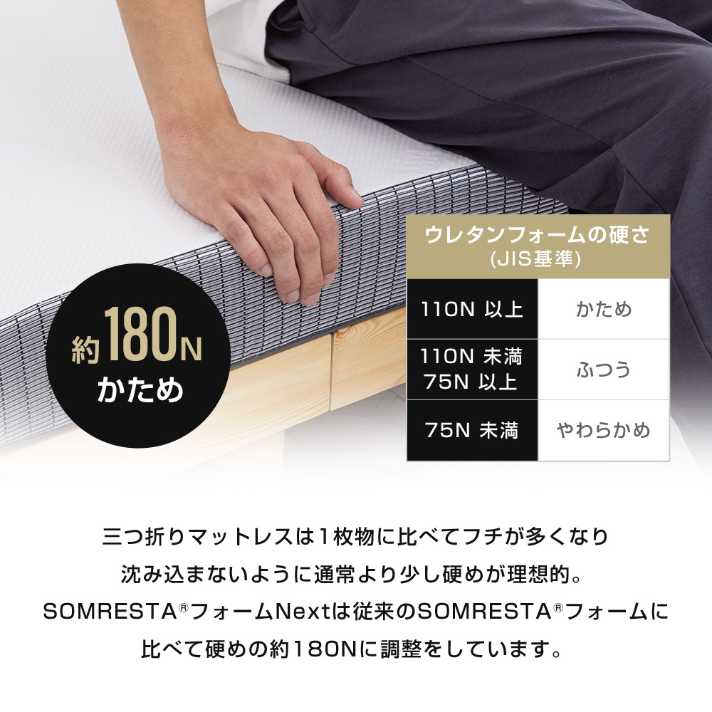 楽天市場】SOMRESTA ゼロギャップ＆リッチ 三つ折りマットレス 高反発