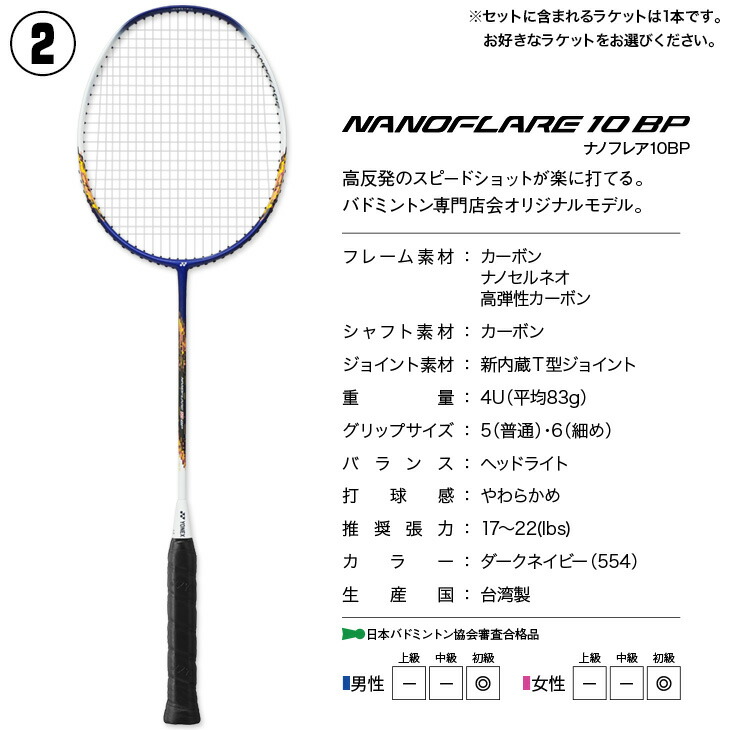 楽天市場】ヨネックス バドミントンセット 初心者向け 専門店会限定