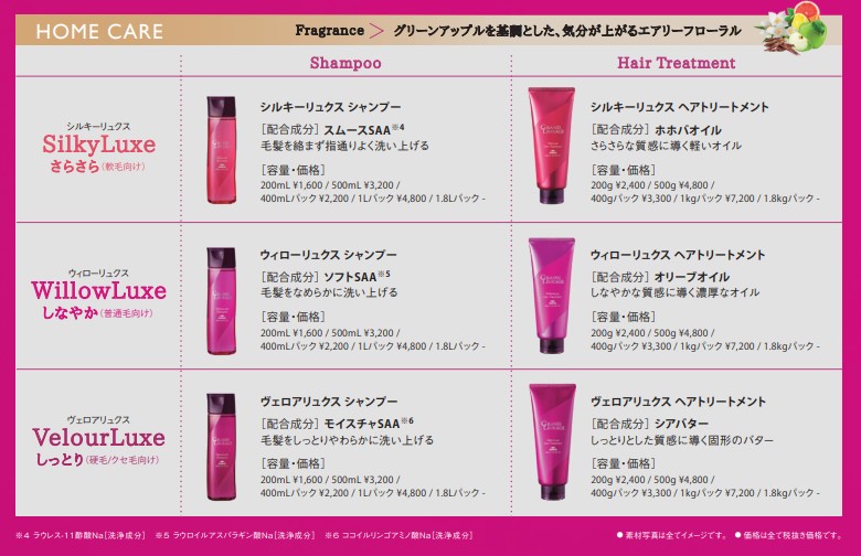 楽天市場】ミルボン グランドリンケージ ヴェロアリュクス ヘア