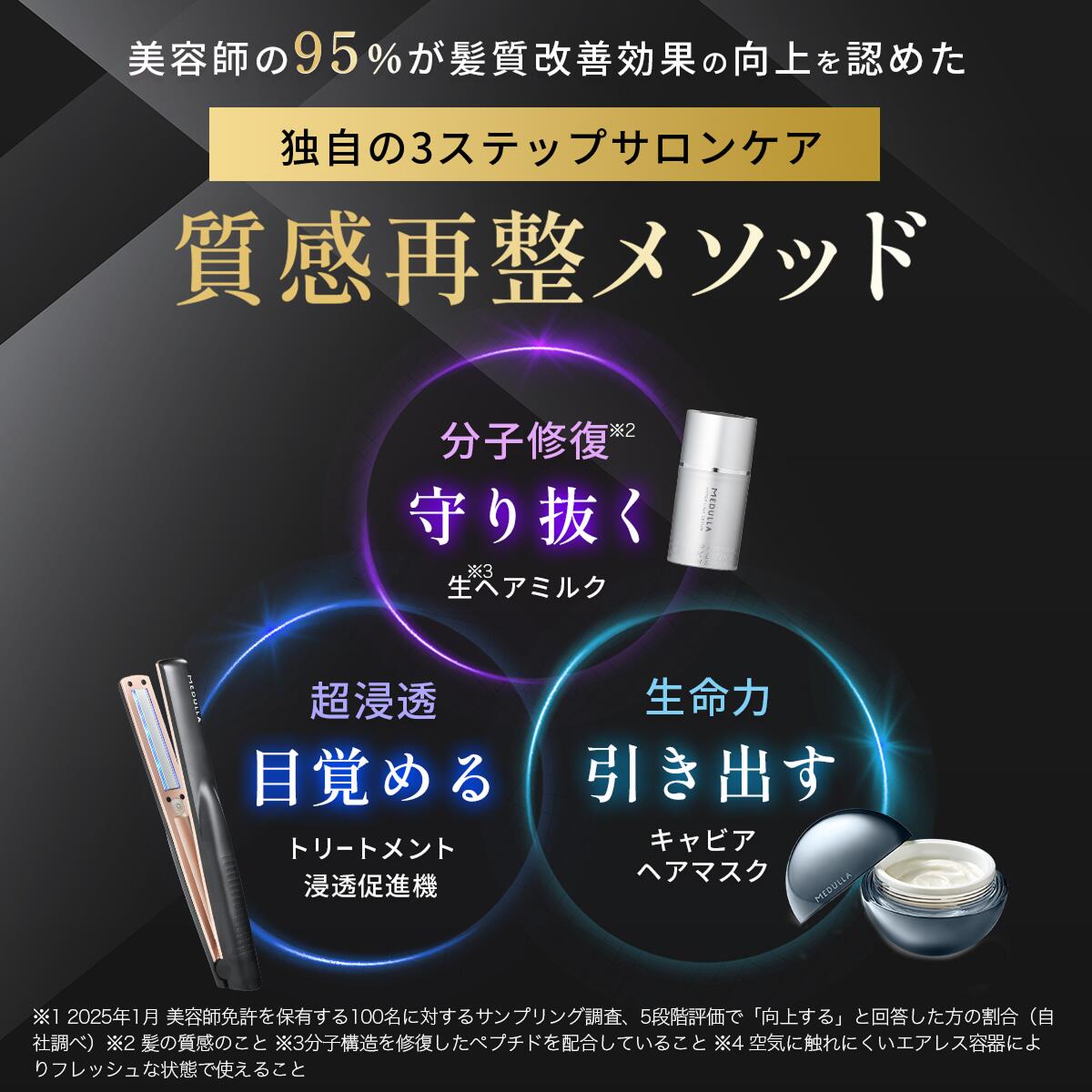 楽天市場】【10％OFF+ｸｰﾎﾟﾝ】【公式】 メデュラ 瞬感髪質改善セット