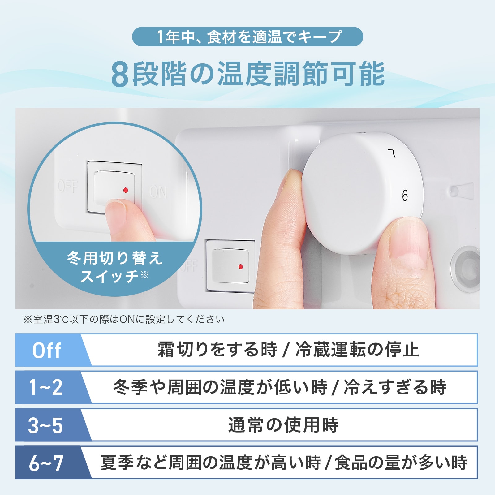 楽天市場】冷蔵庫 小型 60L ひとり暮らし 2ドア 一人暮らし 冷凍庫付き