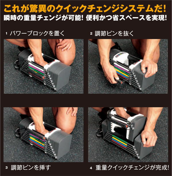 ほぼ未使用 PowerBlock SP EXP 90LB 41kg ③ ほぼ未使用 PowerBlock SP